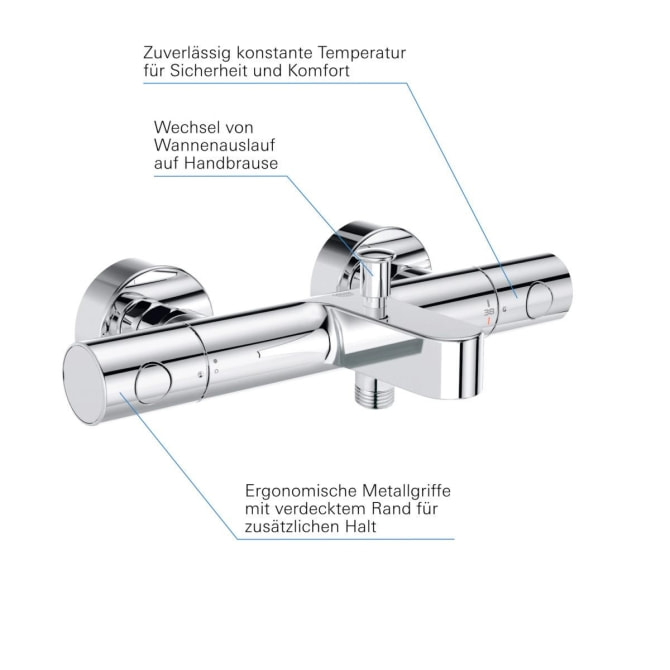 GROHE THM-Wannenbatterie Grohtherm 800 C
