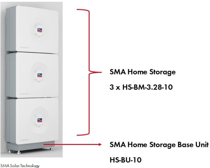 SMA Home Storage Batteriemodul 3,28 kWh